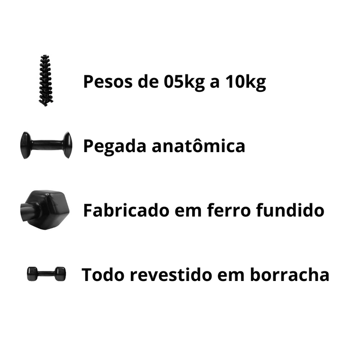 Carregue imagem no visualizador da galeriaPar Halter Sextavado Emborrachado para Treino Funcional e Musculação