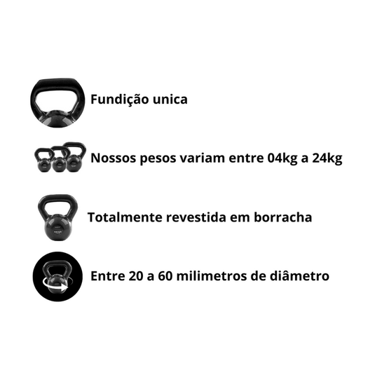 Kettlebell Emborrachado Premium Profissional para Academia, Crossfit e Funcional