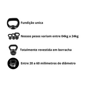 Kettlebell Emborrachado
